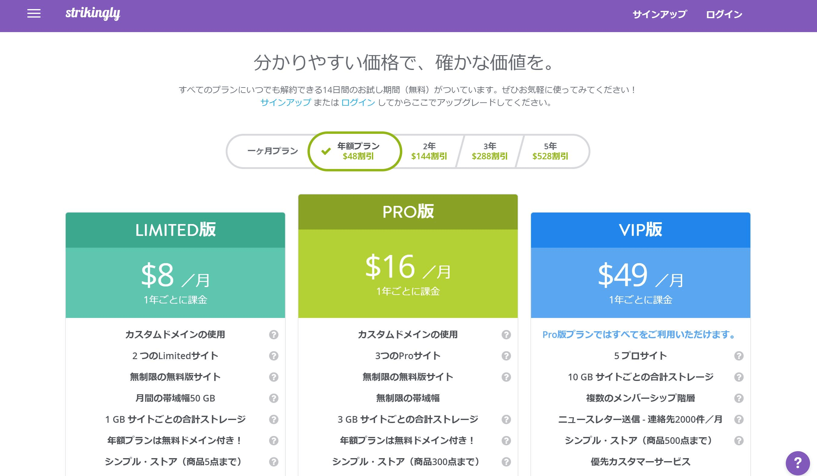 広報ビジネスの名をはせようとする?Strikinglyをお試しください 広報ビジネスの名をはせようとする?Strikinglyをお試しください